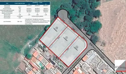 Vende, terrenos, para investidores, Zona Norte, Bragança Paulista-SP