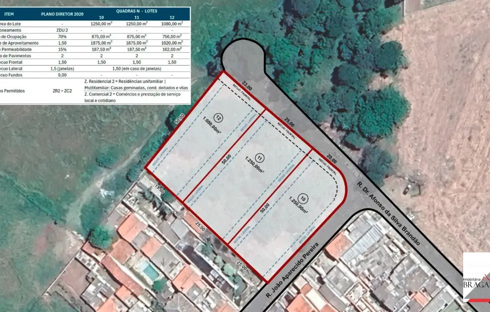 Vende, terrenos, para investidores, Zona Norte, Bragança Paulista-SP